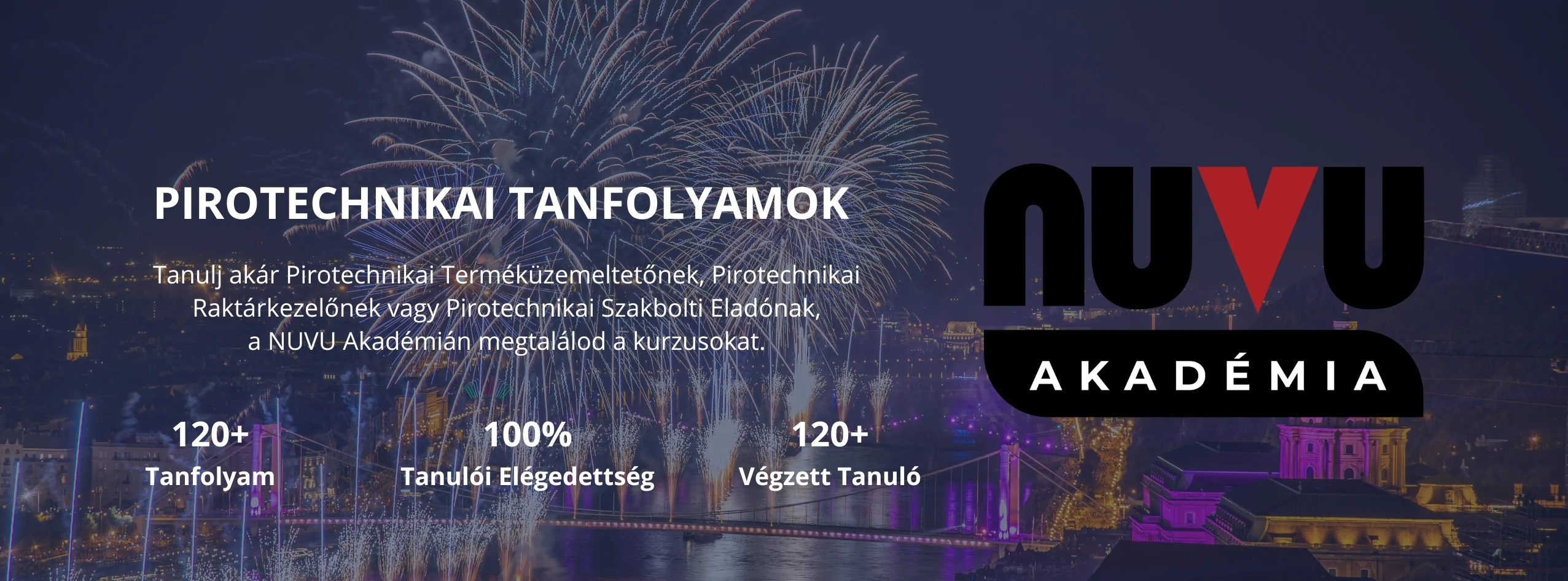 Pirotechnikai tanfolyam